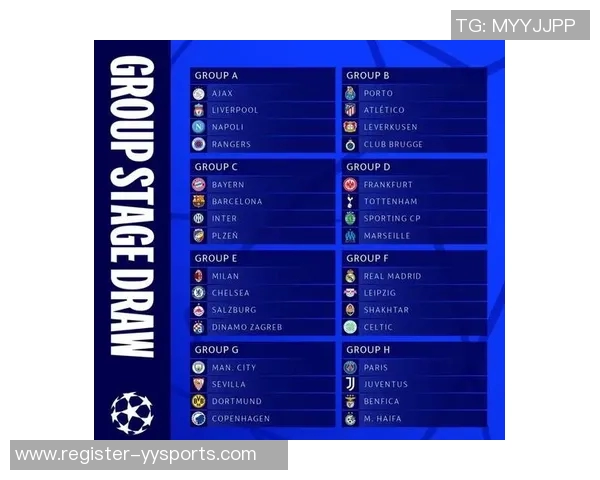 南京足球队以69分领跑欧冠精英赛积分榜展现强劲实力 南京足球队以69分领跑欧冠精英赛积分榜展现强劲实力