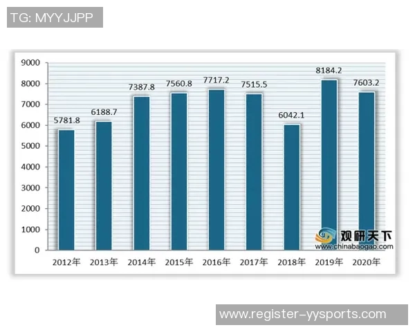 南京网球队状态分析及其在比赛中的表现评估与趋势研究