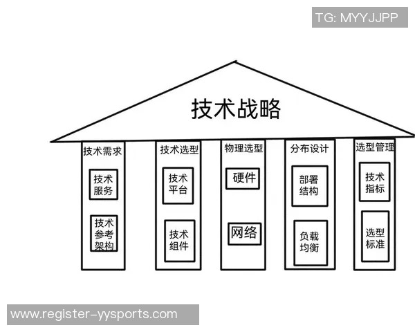 体育实时数据深度解析上海网球队盯防战术的独特魅力与实战应用